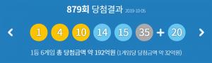 동행복권 로또 879회 당첨번호 조회, 1등 당첨 지역 및 당첨금은?