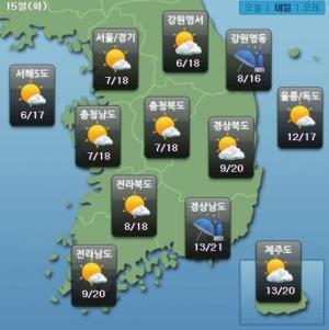 [오늘날씨] 아침 기온 큰 폭으로 하락…‘서울 한낮 19도’