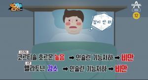 [★픽] ‘나는 몸신이다’ 잠 못자면 비만된다…스트레스 호르몬 분비→인슐린 저하