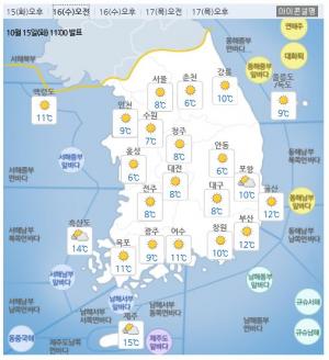 [오늘날씨] 수요일 전국 일교차 큰 날씨…‘아침 기온 5도 이하’