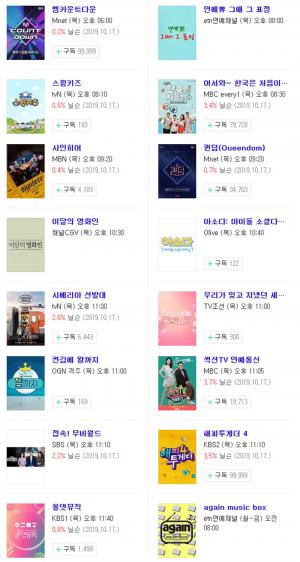 [목요일 예능] 24일 오후 주요 예능 프로그램 편성표-지난주 시청률 순위는?