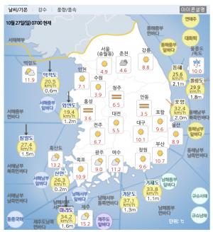 [오늘날씨] 기상청, 주말 날씨 알려…”올 가을 들어 가장 낮은 기온”