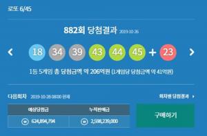 동행복권 제 882회 로또번호 1등 조회, 다음회차 883회 예상 당첨금은?