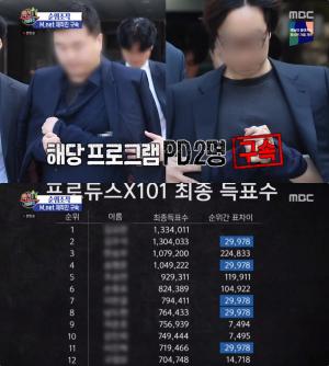 프로듀스X 101 조작 논란, 방송사 꼬리 자르기 의혹? ‘섹션TV연예통신’ 