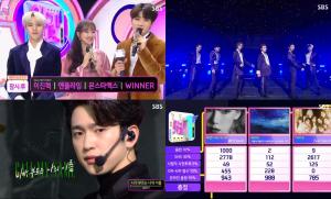 [종합] ‘인기가요’ 태연VS악뮤(악동뮤지션)VS트와이스, 태연 불티 1위 트로피…갓세븐(GOT7) ‘니가 부르는 나의 이름’