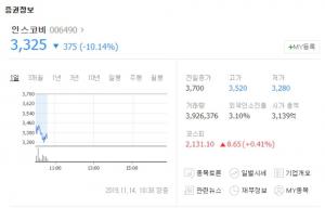 셀루메드, 상장적격성 실질심사 사유 발생으로 매매거래 정지…인스코비-엠젠플러스 등 계열사 및 자회사 주가는?