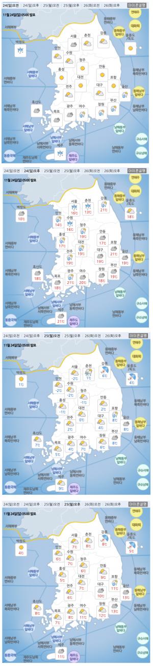 [오늘날씨] 기상청, 이번주 주말날씨 예보…서울-부산 비롯한 전국 날씨는?