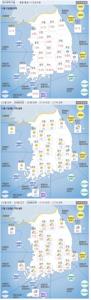 [오늘날씨] 기상청, 서울 비롯한 전국 날씨 예보…26일 내일 날씨는?