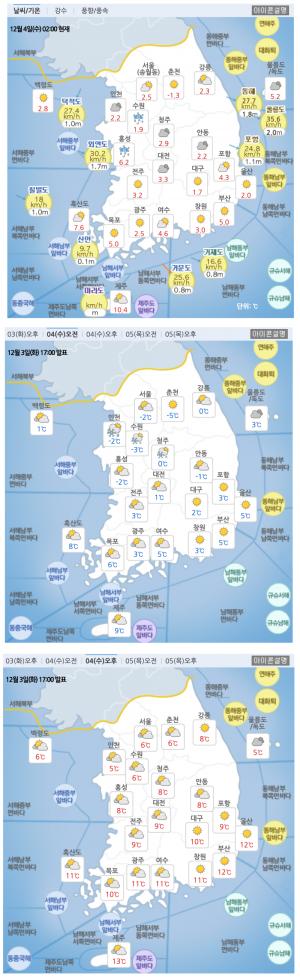 [오늘날씨] 기상청, 서울 비롯한 전국 날씨 예보…’현재날씨 비 또는 눈’