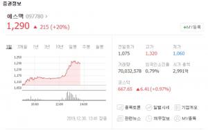 에스맥, 금호에이치티와 동반 급등세…탈 비보존 효과 때문?