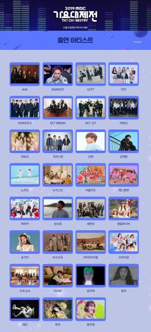 2019 MBC 가요대제전, 트와이스˙세븐틴˙뉴이스트 등 연말 장식할 라인업…‘방탄소년단˙TXT’는 불참 