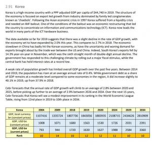 영국 연구소 CEBR, GDP 세계 순위 한국 12위…인도의 약진 주목해야