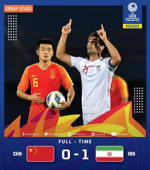 이란, 최종전 승리에도 AFC U-23 챔피언십 8강 진출 실패…중국, 대회 유일 무득점 탈락팀 등극