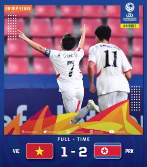 베트남, 북한에 1-2 역전패해 D조 최하위…AFC U-23 챔피언십 8강 대진 확정