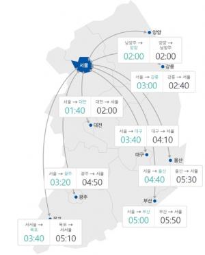 고속도로 교통상황 오전 9시부터 귀경 정체 시작…오후 4∼5시 절정