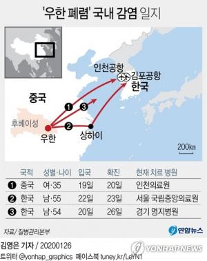 文대통령 우한 폐렴 대국민 메시지… "코로나바이러스 24시간 대응 중"