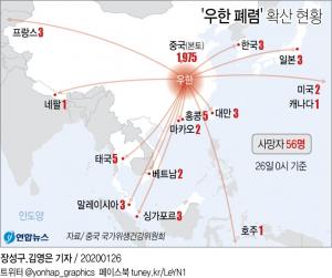 정부, 우한거주 교민·유학생 철수 위해 우한에 전세기 투입 검토