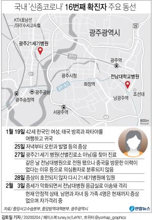 &apos;태국여행 16번째 광주 확진자&apos; 증상 후 10일간 &apos;신종코로나&apos;인지 몰랐다