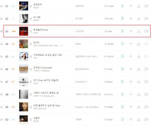 ‘컴백’ 아이콘(iKON), 타이틀곡 ‘뛰어들게’ 멜론차트 43위로 진입…비아이(B.I) 대한 반감 영향?