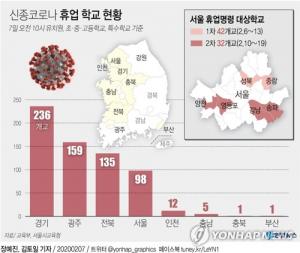 학교현장 강타한 신종코로나…"혐오 등 후유증 예방해야", "학생보다 학부모가 더 문제"