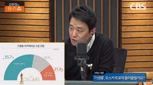 영화 ‘기생충’ 2020 아카데미 시상식, “수상한다” 긍정 전망이 55.7% ‘김현정의 뉴스쇼’ 리얼미터 여론조사