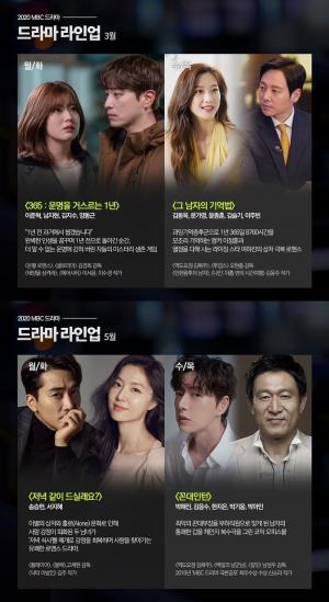 MBC 3월 봄 개편, 김동욱부터 박해진까지…"정주행각 드라마 방송 언제?"