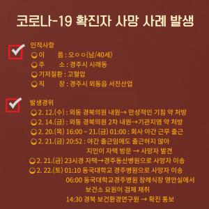 경주시 시래동 코로나19 3번째 사망자…사후 판정이라 역학조사 불가, 외동 경북의원 폐쇄