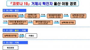 울산광역시, 거제시 코로나19 확진자 동선 공개