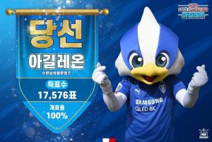 K리그 마스코트 반장 선거, 1위 수원삼성 ‘아길레온’…부반장에 대구FC ‘리카’와 인천 ‘유티’