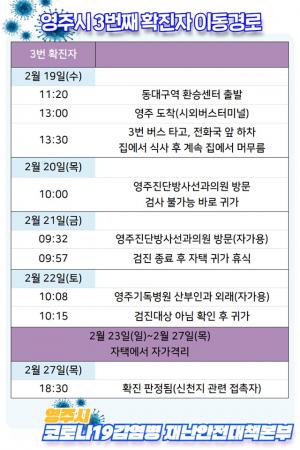 [속보] 경북 영주시, 신천지 20대 여성 코로나19 확진, 총 3명…확진자 동선 공개