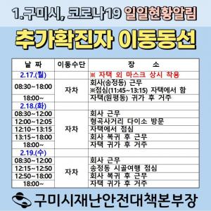 [속보] 경북 구미시 코로나 확진자 1명 추가, 총 16명…동선 공개