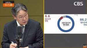 [종합] 신천지 압수수색, 국민 여론은? 찬성 86.2%, 열에 아홉 꼴 ‘김현정의 뉴스쇼’