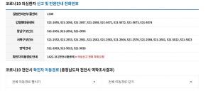 천안시청, 코로나19(신종 코로나바이러스) 64, 65, 66번째확진자 동선 공개