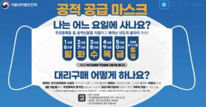 약국 마스크 5부제 판매, 첫 시행에 대리구매 대상자-판매시간 등 ‘궁금증 폭발’…네티즌 반응은? 