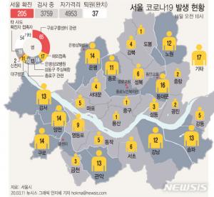 [코로나 현황] 서울지역 확진자 205명, 구로 콜센터 확진자 90명 중 직원 77명…모두 11층 근무자