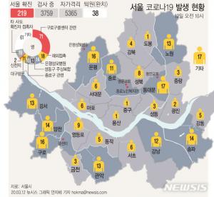 [코로나 대응] 구로콜센터 10층 확진자, 2월 22일 증상 발현…18일간 무방비 노출