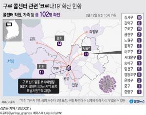 [코로나 대응] 구로구청장 "콜센터 150명 더 검사해야…100명은 결과 대기"