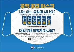 주중에 못 산 마스크 주말에 산다…휴일지킴이약국·농협하나로마트 홈페이지서 문 연 곳 미리 확인해야