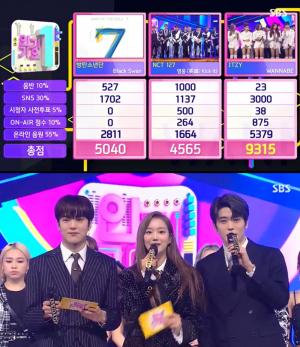 [종합] ‘인기가요’ 있지(ITZY), 워너비(WANNABE) 3월 마지막주 1위 트로피…강다니엘-옹성우-세정-엘리스-어바우츄 라인업