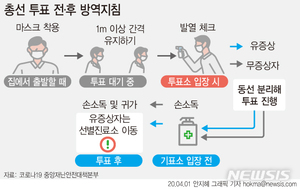 코로나 막고 참정권 지키고…총선 안전 투표 어떻게 하나