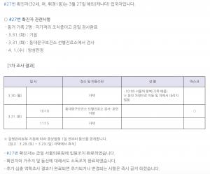 동대문구, 해외 입국자 자가격리 의무 공지 "증상 유무와 상관 없어"