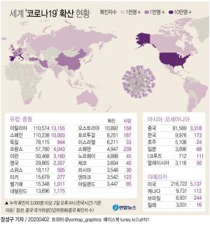 [코로나 현황] 전세계 코로나19 환자 수 100만명 돌파…사망자도 5만명 넘어