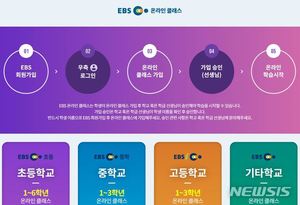 온라인 개학 이틀째 EBS·e학습터 접속 원활…일부 불만도