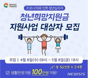 밀양시, 코로나19로 실직 청년에 &apos;청년희망지원금&apos; 지급