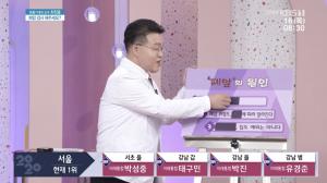 [종합] ‘아침마당’ 최천웅 교수-이승룡 교수 출연…폐암 원인과 치료법에 대한 강연