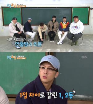 ‘1박 2일 시즌4’ 멤버들, 학업 성취도 평가 1위 점수에 충격…문세윤-딘딘 중 1위 차지한 멤버는?