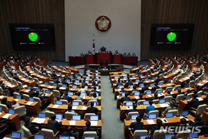 &apos;전 국민 재난지원금 준다&apos; 12.2조 규모 2차 추경안 국회 통과