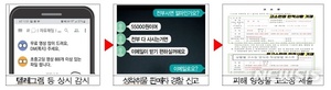 n번방 피해자 10대 22%…서울시, 디지털성범죄 대응 전담부서 설치