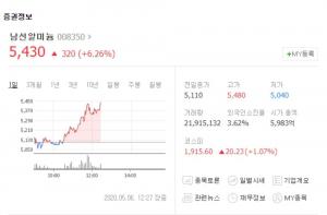 남선알미늄, 이낙연 이천 화재 조문 논란에도 급등…서원-티케이케미칼 등 관련주 현황은?