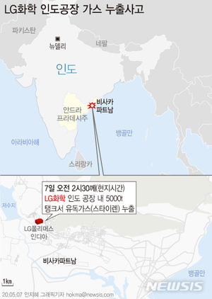 LG 인도공장서 가스누출 &apos;아비규환&apos;…최소 11명 숨져·1000명 부상(종합3보)